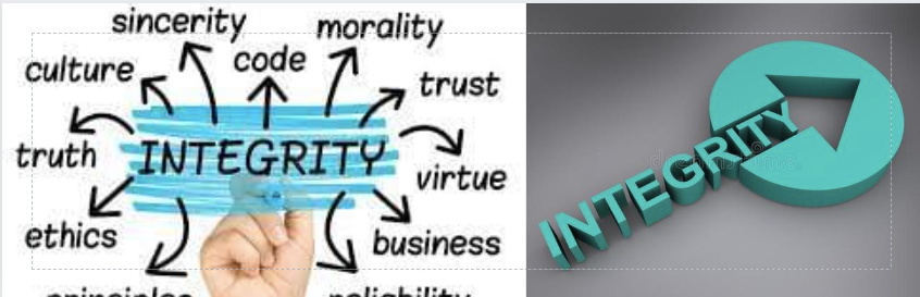 . Being Human |How Integrity Works? 